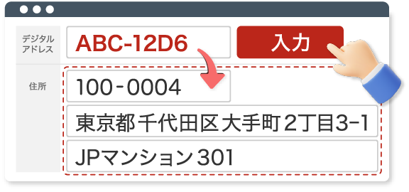 デジタルアドレスの詳細 | デジタルアドレス Web版 | 日本郵便株式会社